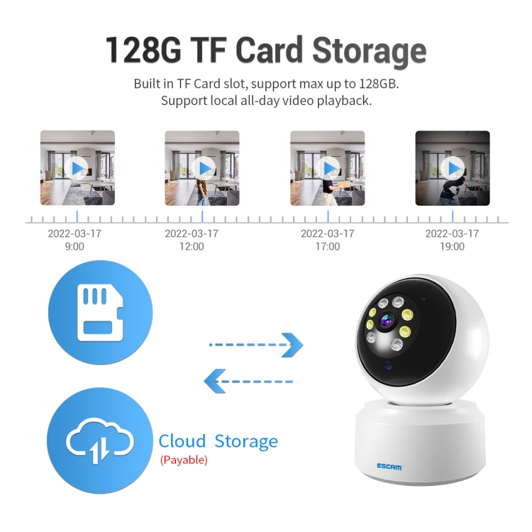 ESCAM PT200 HD 1080P Dual-band WiFi IP Camera, Support Night Vision / Motion Detection / Auto Tracking / TF Card / Two-way Audio, US Plug, PT200 ESCAM PT200 HD 1080P Dual-band WiFi IP Camera, Support Night Vision / Motion Detection / Auto Tracking / TF Card / Two-way Audio, US Plug, PT200